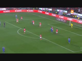 Summary: Benfica 1-2 Porto (12 February 2016)