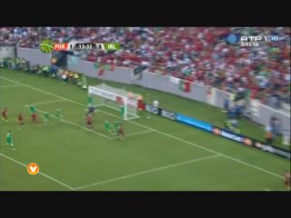 Summary: Ireland 1-5 Portugal (11 June 2014)