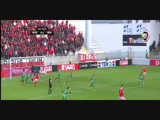 Summary: Moreirense 0-2 Benfica (7 January 2018)