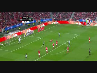 Summary: Benfica 1-1 Sporting CP (3 January 2018)