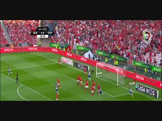 Resumen: Benfica 1-0 Porto (7 October 2018)